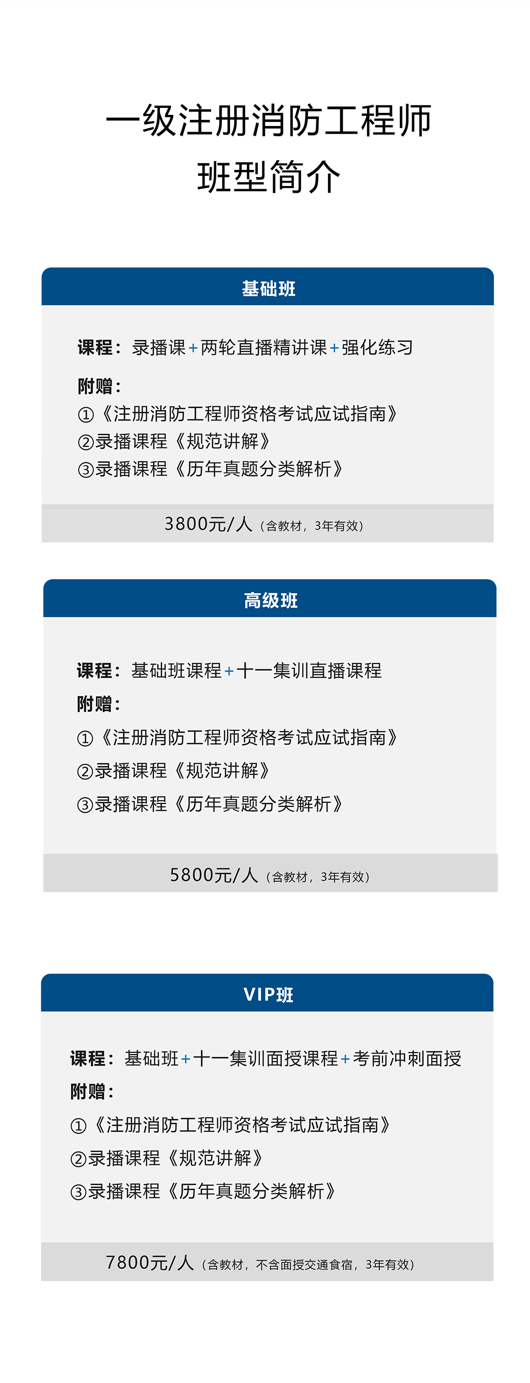 一级注册消防工程师班型简介 基础班 高级班 VIP班